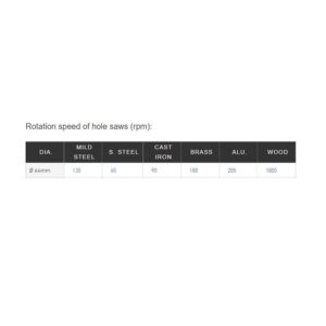 HOLESAW064#3.jpg. BETOP Hole Saw Bi - Metal, 064mm - Bim42 High Cobalt Content