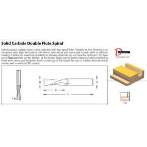 DIM1734379#1.jpg. DIMAR Straight, 12.00 x 42.00 Spiral UC - 2 Flute - 12mm SH